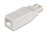 ADAPTADOR USB HEMBRA A / HEMBRA B VELCW071 - 